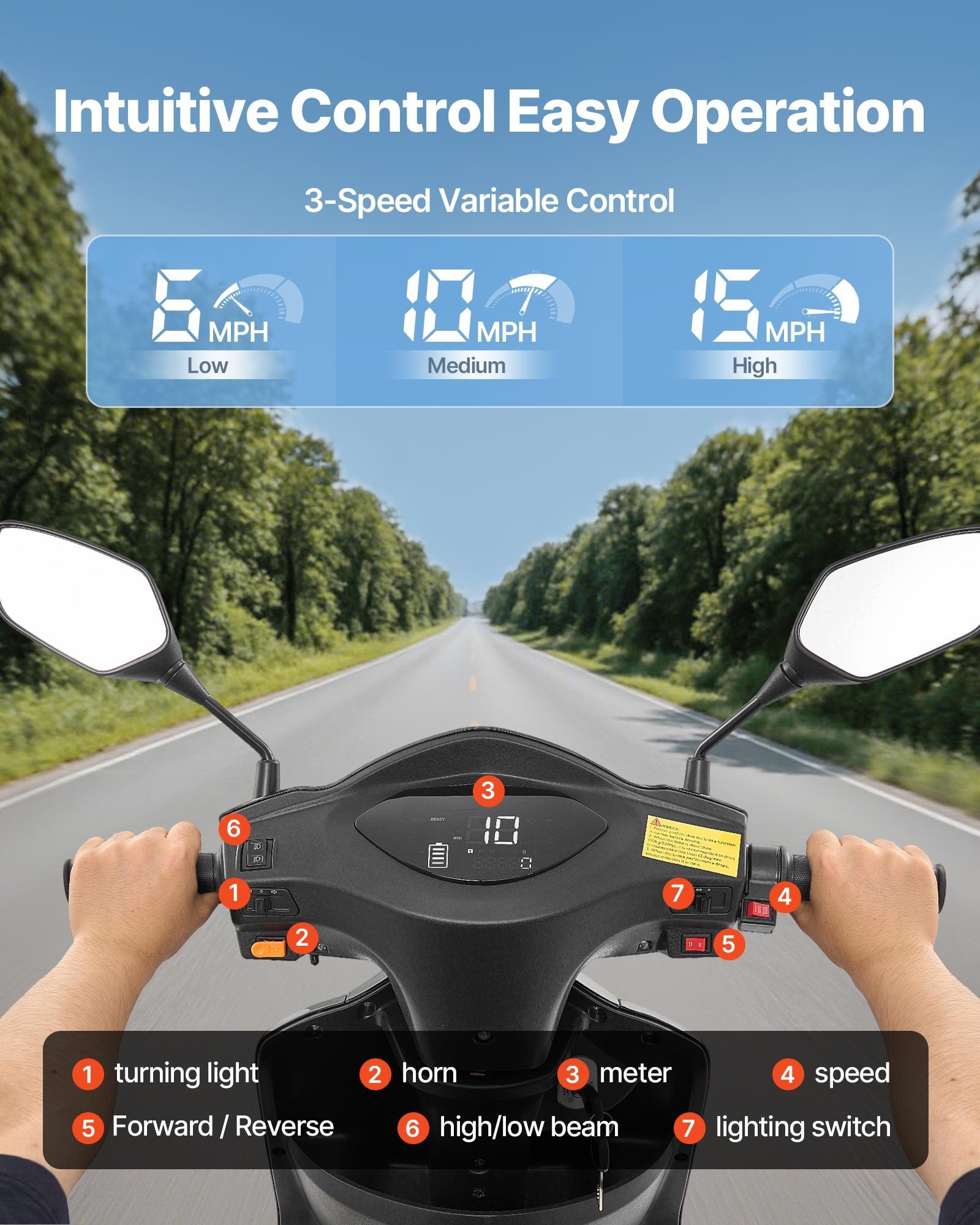 Heavy Duty 3-Wheel Mobility Scooters For Seniors & Adults, 500lbs Capacity, 21.5 Miles 3-Speed Long Range, 1000W All Terrain Electric Recreational Scooter Wheelchair, 20° Max Climbing Capacity - Image 5