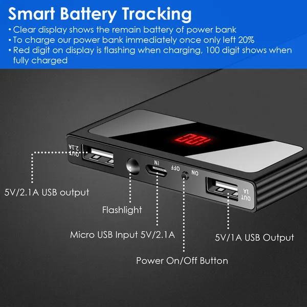 20000mAh Power Bank Ultra Thin External Battery Pack Phone Charger Dual USB Flashlight Battery Remain Display - Image 5