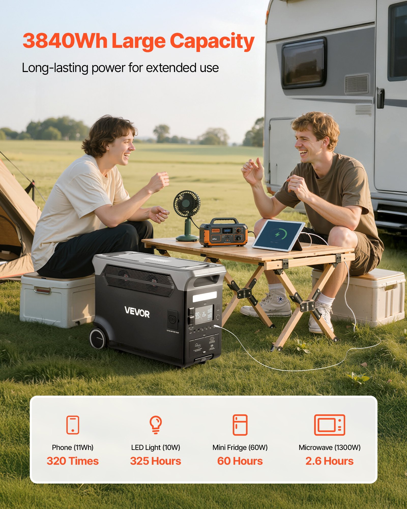 Portable Power Station, 3600W 3840Wh Power Station Solar Generator With 10 Output Ports & Adjustable Input Power, Expandable LiFePO4 Battery Backup For Home Camping RV (Solar Panel NOT Included) - Image 2