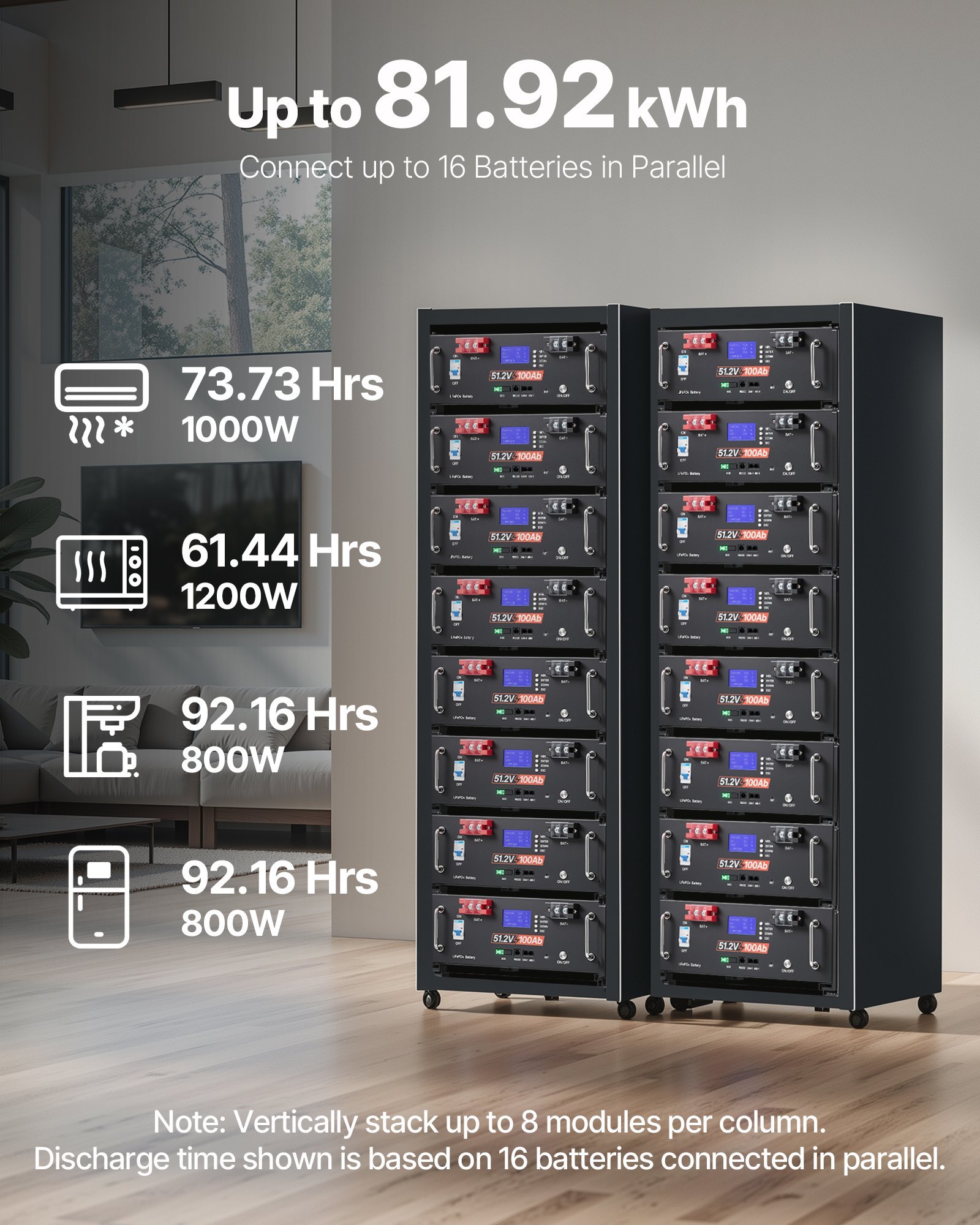 48V 400Ah LiFePO4 Lithium Battery, 4 Pack 100Ah, 20.48kWh Capacity, 51.2V Server Rack LiFePO4 Battery With Bluetooth, Max 6000 Cycles, LCD Display, For Off-Grid, Solar System, Backup Power - Image 2