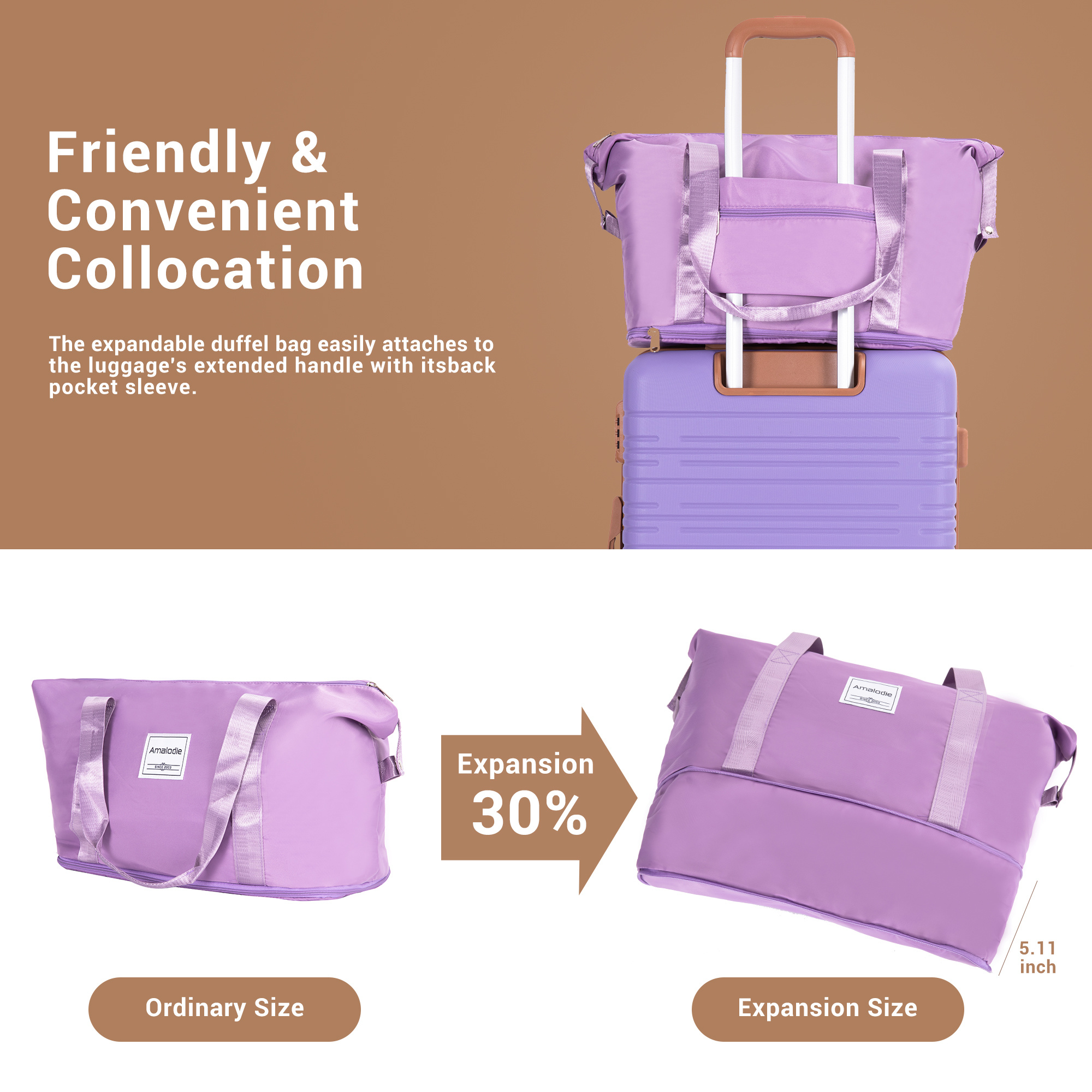6 Piece Luggage Set, ABS Hard Shell Travel Suitcase With TSA Lock,LIGHT PURPLE - Image 5