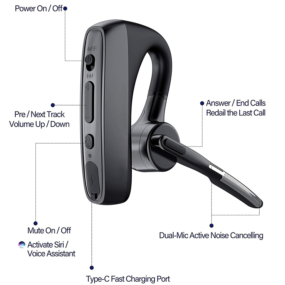 Bluetooth Headset Noise Reduction Without HD - Image 2