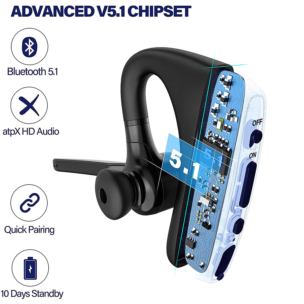 Bluetooth Headset Noise Reduction Without HD - Image 5