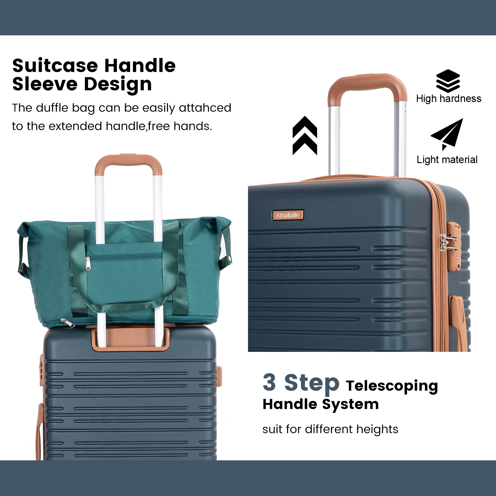 6 Piece Luggage Set, ABS Hard Shell Travel Suitcase With TSA Lock,DARK GREEN - Image 2