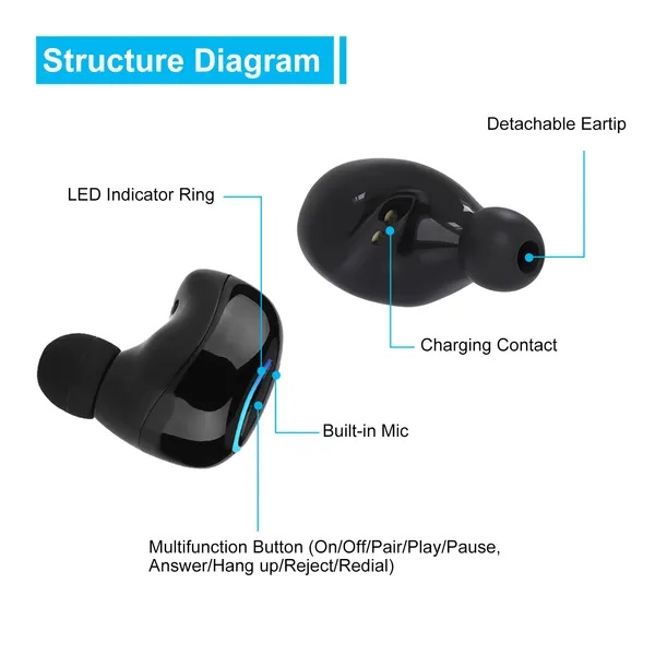 Wireless TWS Stereo Earbuds Earphones Headphone Headset - Image 3